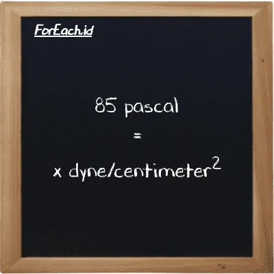 1 pascal is equivalent to 10 dyne/centimeter<sup>2</sup> (1 Pa is equivalent to 10 dyn/cm<sup>2</sup>)